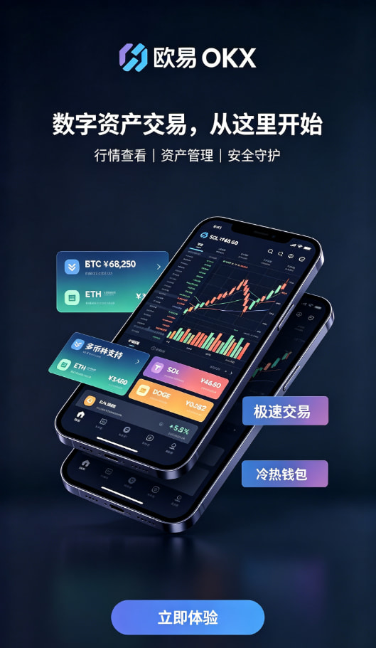 欧交易所app官方行情图表与下单界面配图